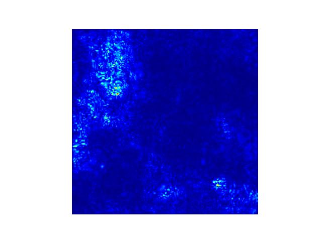 A saliency map in which pixels are colored by their contribution to the classification.